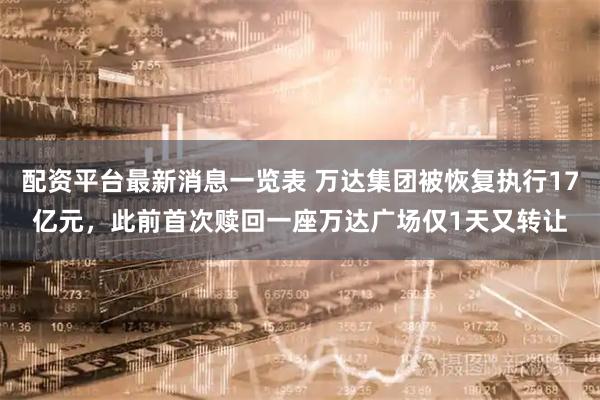 配资平台最新消息一览表 万达集团被恢复执行17亿元，此前首次赎回一座万达广场仅1天又转让